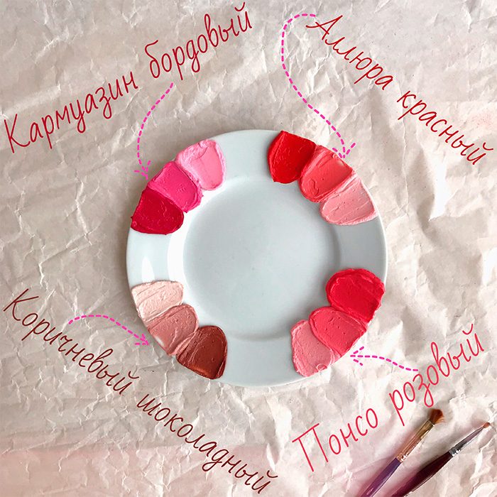 Жирорастворимые красители Cake Colors Жирорастворимые красители Cake Colors