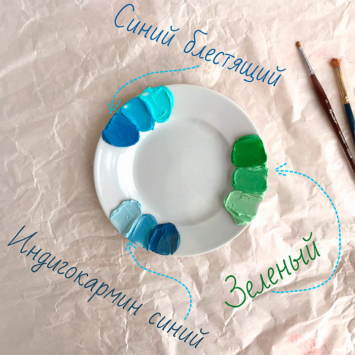 Жирорастворимые красители Cake Colors Жирорастворимые красители Cake Colors